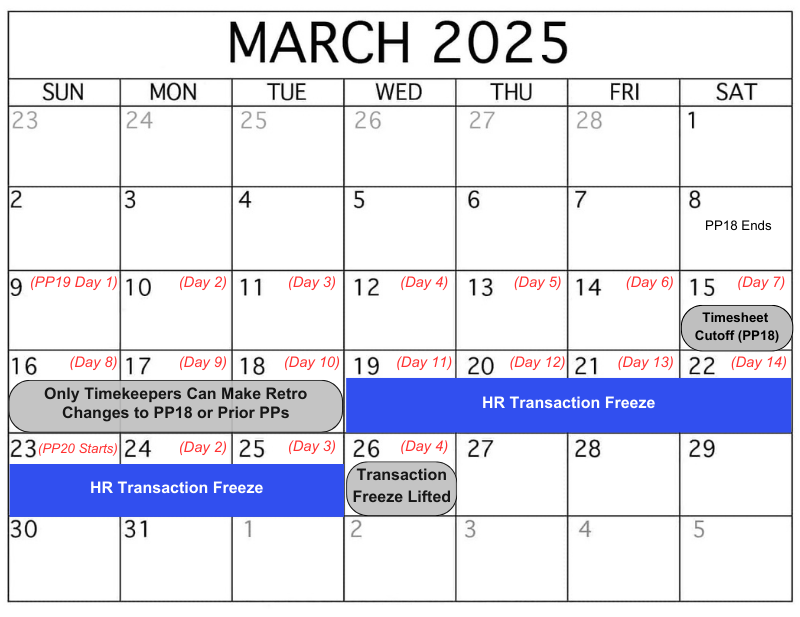 Important Timesheet And Payroll Updates For Managers And Timekeepers important-timesheet-and-payroll-updates-for-managers-and-timekeepers